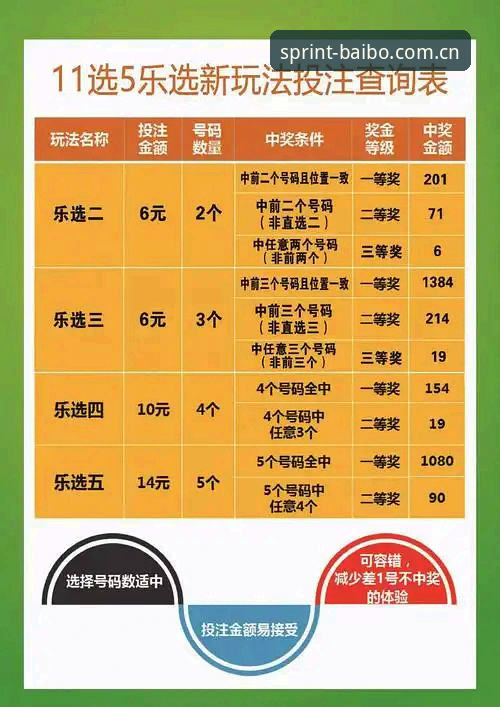 百博使用教程安装教程 新手必看!5步完成百博体育平台安装教程,快速上手体育竞猜