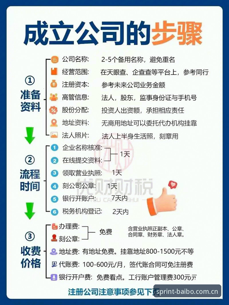 百博注册教程有哪些关键步骤？新手如何快速完成首次投注？